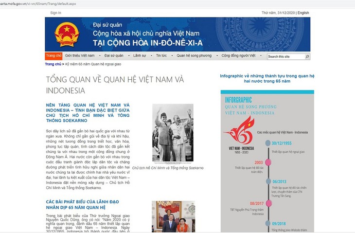 Peresmian Website Khusus Peringatan 65 Tahun Jalinan Hubungan Vietnam – Indonesia - ảnh 1