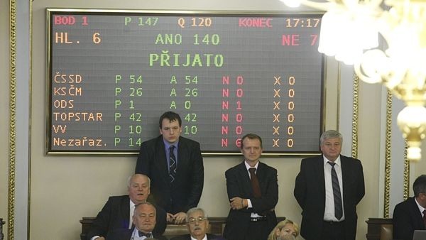 Нижняя палата парламента Чехии проголосовала за самороспуск - ảnh 1