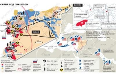 Непредсказуемые последствия военного вмешательства в Сирию - ảnh 2