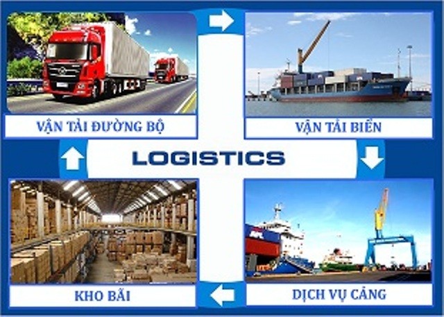Quy định về kinh doanh dịch vụ logistics  - ảnh 1
