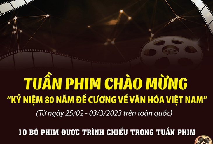 Tuần phim chào mừng kỷ niệm 80 năm Đề cương về văn hóa Việt Nam - ảnh 1