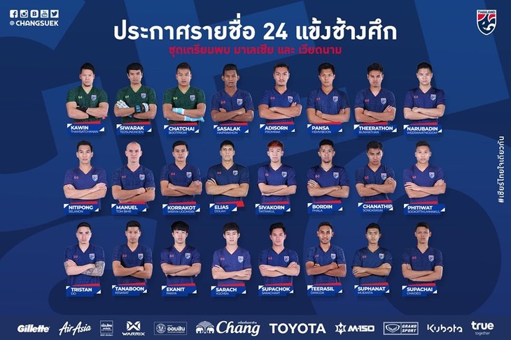Thailand announces 24-man list against Vietnam, Chanathip in - ảnh 2