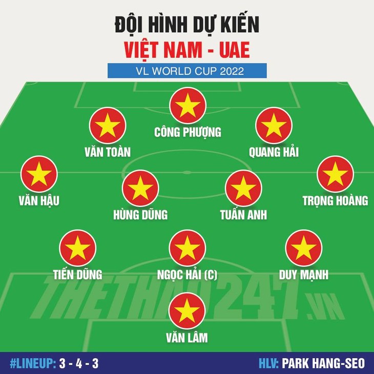 Vietnam’s strongest lineup against UAE: Cong Phuong to shine - ảnh 2