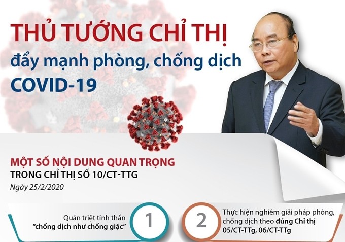 PM orders stricter observance of social distancing  - ảnh 1