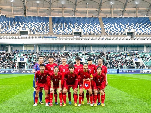 Vietnam women’s football team placed 37th in FIFA rankings - ảnh 1