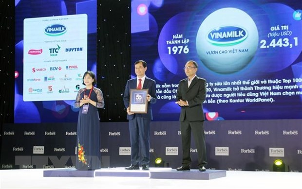 Vinh danh 50 thương hiệu Việt Nam dẫn đầu 2020 - ảnh 1
