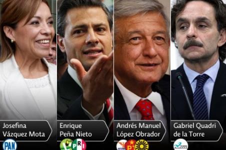 México listo para las elecciones presidenciales este domingo - ảnh 1