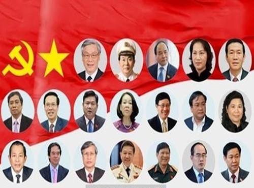 Listado del Buró Político del Partido Comunista de Vietnam - ảnh 1