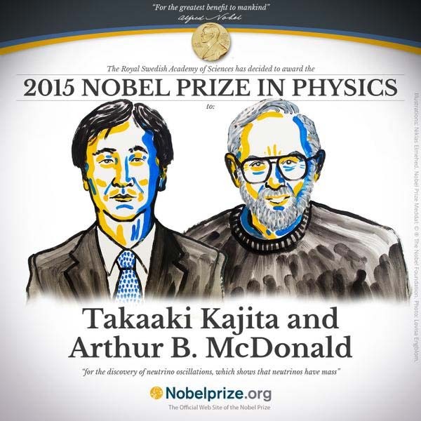 Giải Nobel Vật Lý 2015 vinh danh hai nhà khoa học Nhật Bản và Canada  - ảnh 1