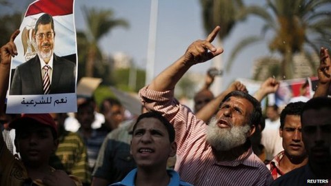 วิกฤติการเมืองในอียิปต์กับลู่ทางการแก้ไข - ảnh 1