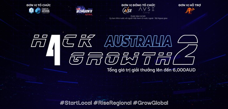 Hack4growth Australia 2021: Biến ý tưởng thành khởi nghiệp- Đổi mới sáng tạo mở - ảnh 2