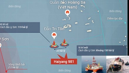 Hoạt động của giàn khoan Hải Dương-981 ở vị trí mới vi phạm quyền chủ quyền và quyền tài phán của VN - ảnh 1