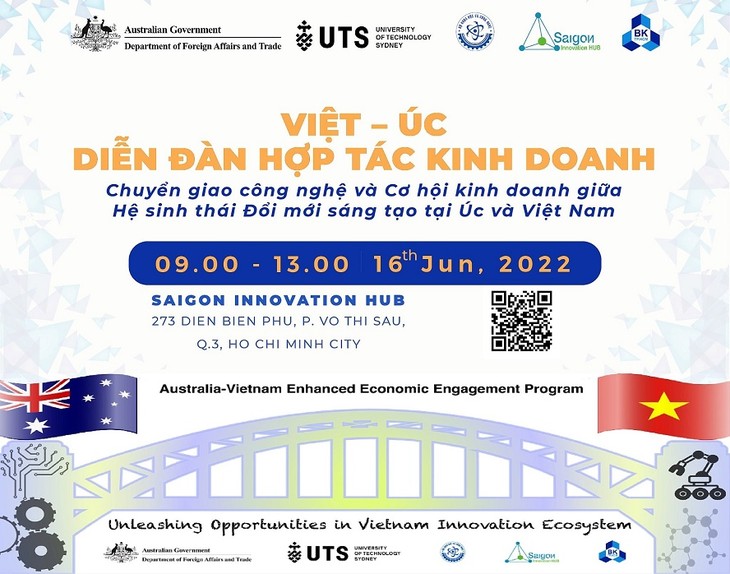 Thúc đẩy chuyển giao công nghệ và mở rộng hợp tác doanh nghiệp Việt Nam - Australia - ảnh 1