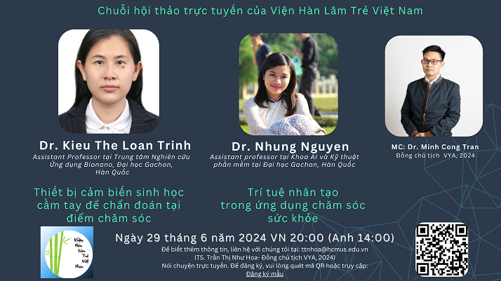 Viện Hàn lâm trẻ Việt Nam sẽ tổ chức hội thảo học thuật về vật liệu nano - ảnh 1