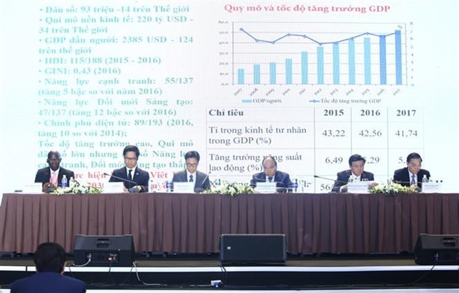 Sustainable growth prioritized for Vietnam’s development - ảnh 1