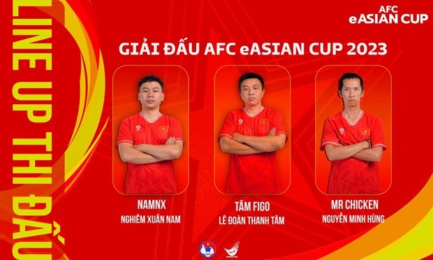 Vietnam participates in first Asian e-football tournament - ảnh 1