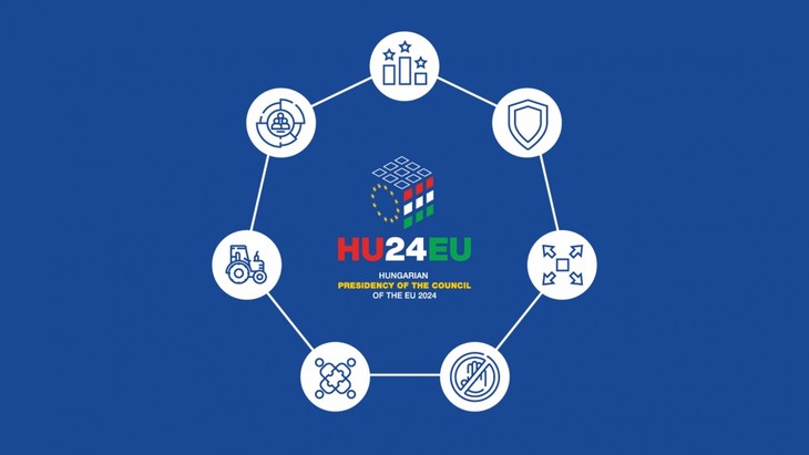 Hungría anuncia prioridades durante presidencia del Consejo de la UE - ảnh 1