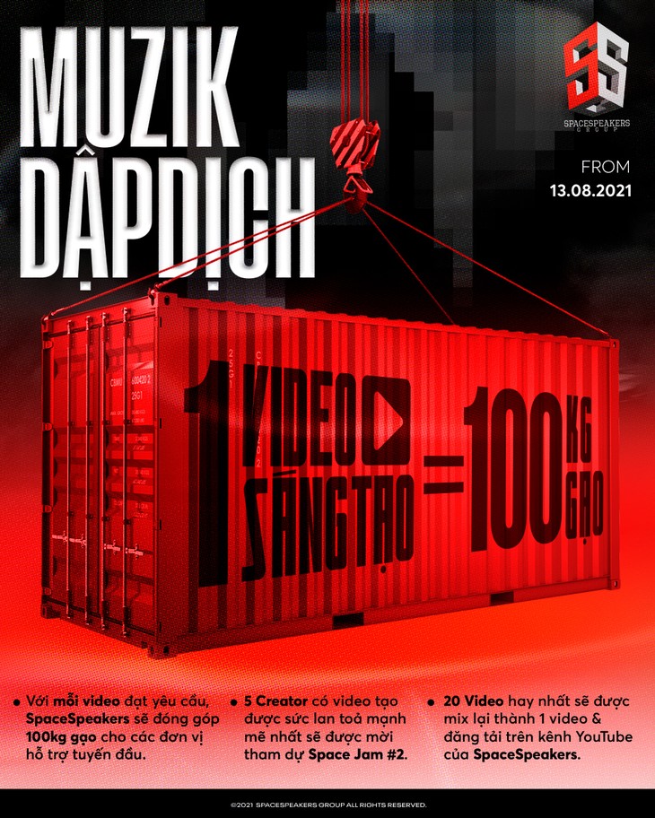 MuzikDapDich – online challenge increases donations to local food bank - ảnh 1