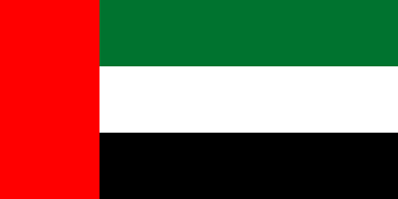 Glückwunschtelegramm für den 44. Nationalfeiertag der Vereinigten Arabischen Emirate - ảnh 1