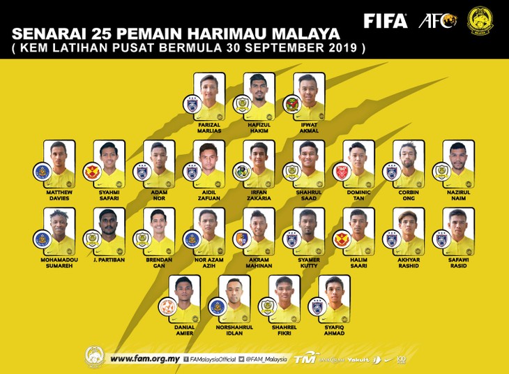BREAKING: Malaysia announces squad against Vietnam - ảnh 1
