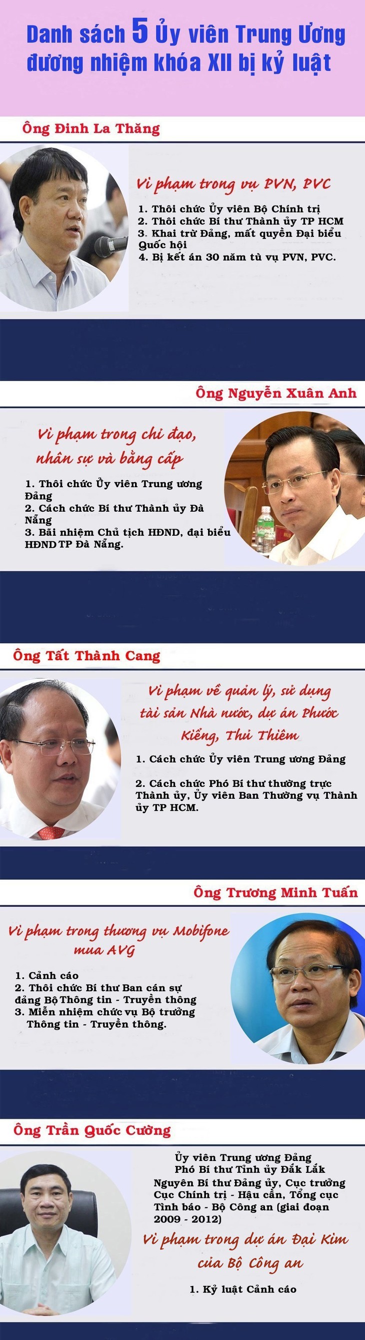 10เหตุการณ์เด่นของเวียดนามในปี2018จัดโดยสถานีวิทยุเวียดนาม - ảnh 7