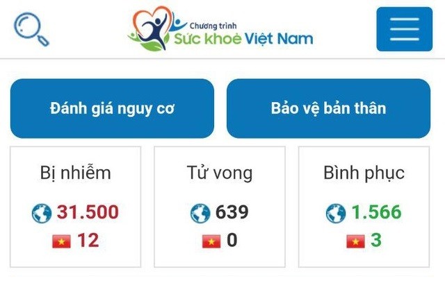 Application: «Santé Vietnam», informez-vous sur le coronavirus - ảnh 1