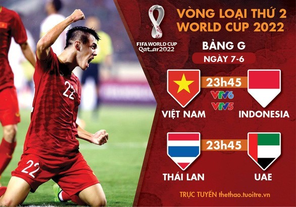 Đội tuyển Việt Nam gặp đội tuyển Indonesia tại vòng loại World Cup 2022  - ảnh 1