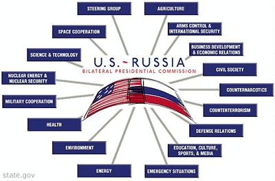 รัสเซียพร้อมที่จะทำการสนทนาในเชิงสร้างสรรค์กับสหรัฐ - ảnh 1
