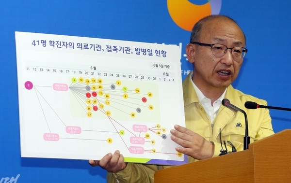 สาธารณรัฐเกาหลีประกาศรายชื่อโรงพยาบาลที่รักษาผู้ติดเชื้อไวรัสเมอร์ส - ảnh 1